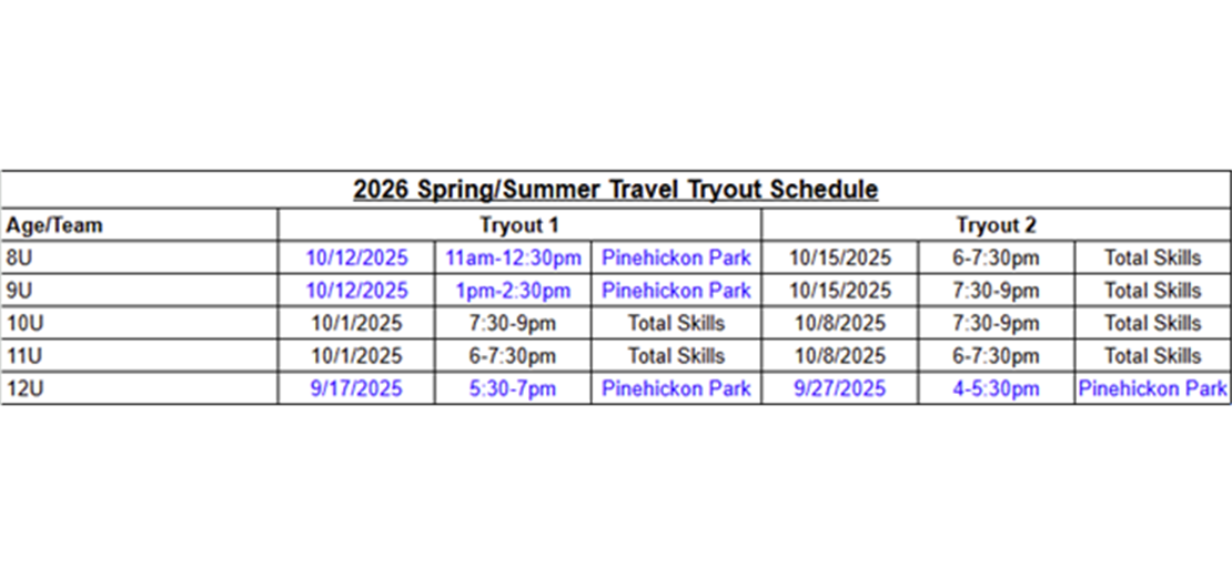 2026 Travel Baseball Tryouts - Registration Opened